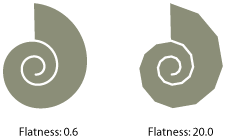 Flatness effects on curves