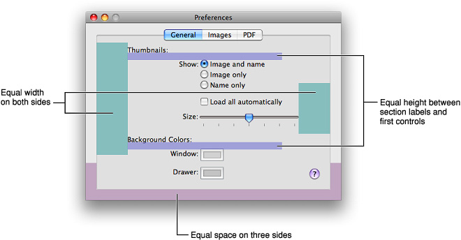 Layout dimensions using white space