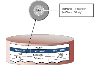 image: ../art/dbtoeo.gif