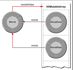 image: ../art/eogrph.gif