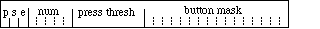 Format of Cursor Block's Fourth Longword
