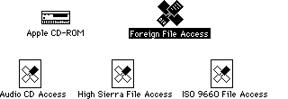 Apple CD-ROM Driver and Foreign File Access Software