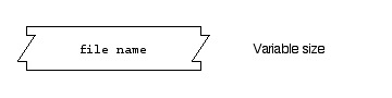 Figure 2, Optional file name.