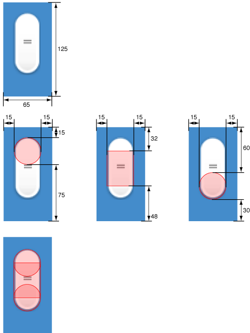 Control region example