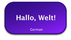 The Hello Welt Widget