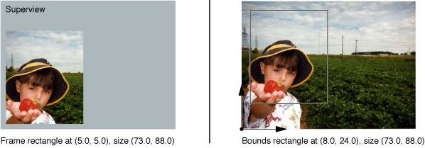 Altering a view's bounds