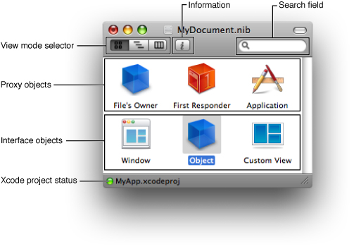 Interface Builder document window