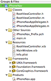 The project contents in the Groups & Files list