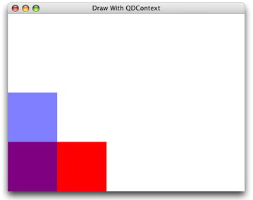 A window that contains a drawing from a graphics context obtained from QDBeginCGContext