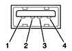 USB Type A port