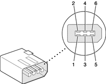 FireWire 400 connector