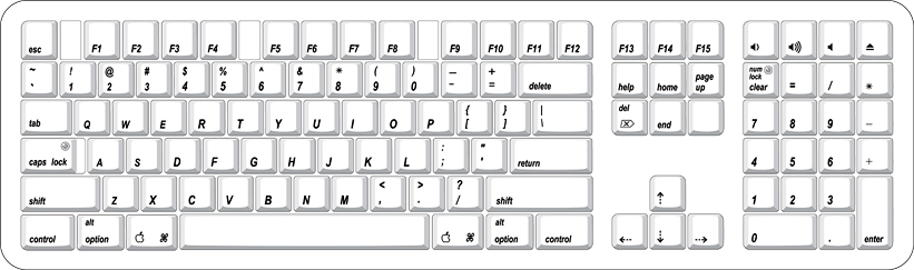 NSI keyboard layout