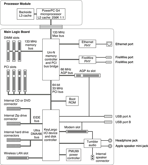 [image: ../art/nicr01.gif]