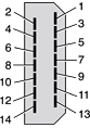 Video display connector