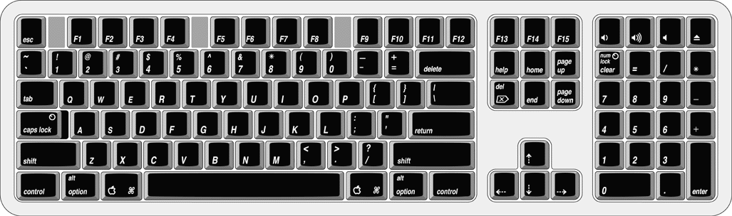 ANSI keyboard layout