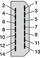 Video display connector