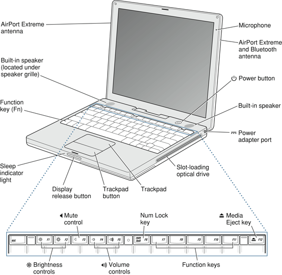 Front view of the computer