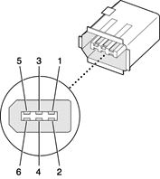 [image: ../art/q28_03.gif]