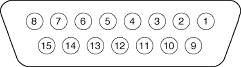 1710 Pin Assignments